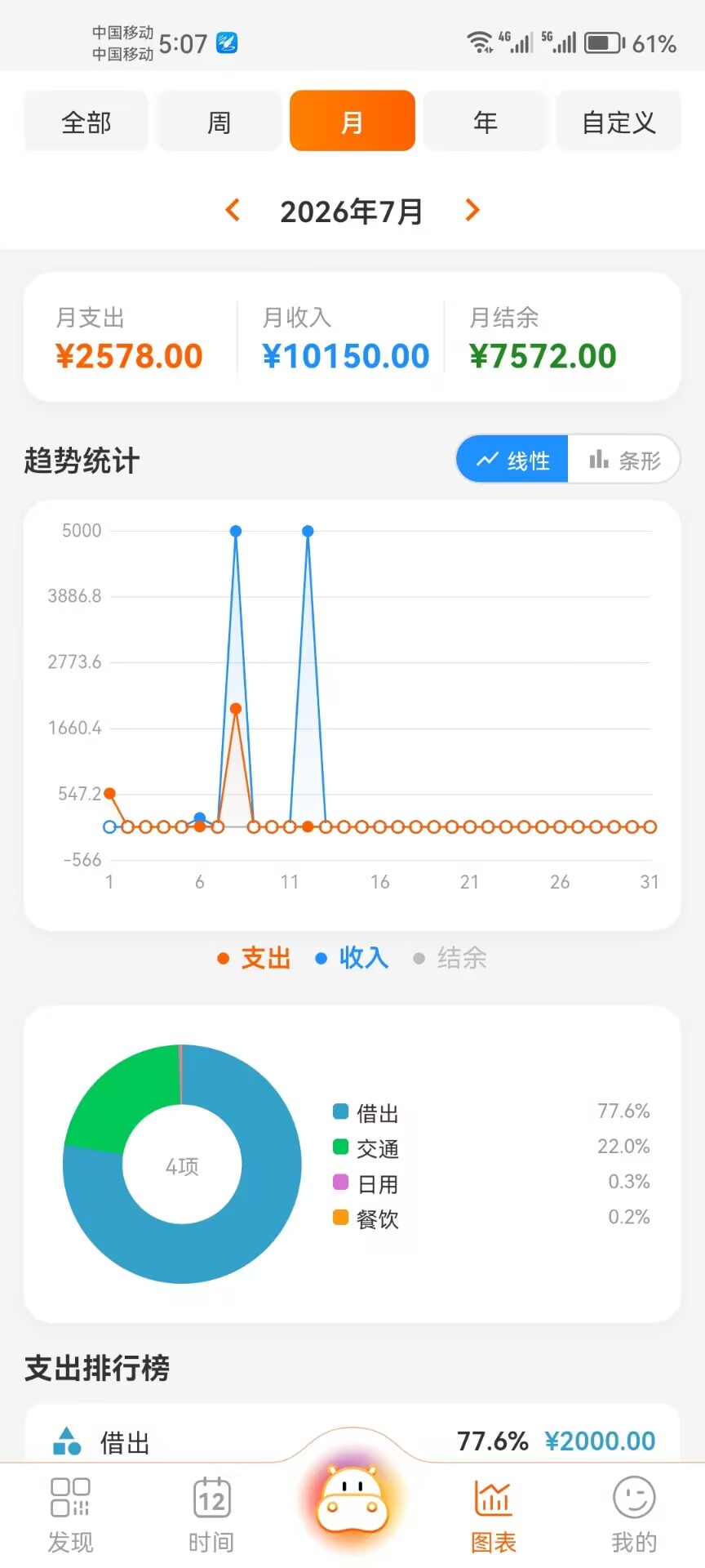 界面预览